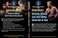 Worldview Weekend DVD