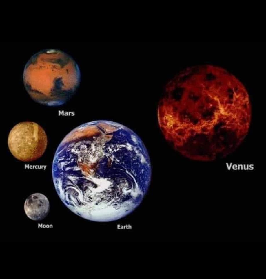 Size of the universe