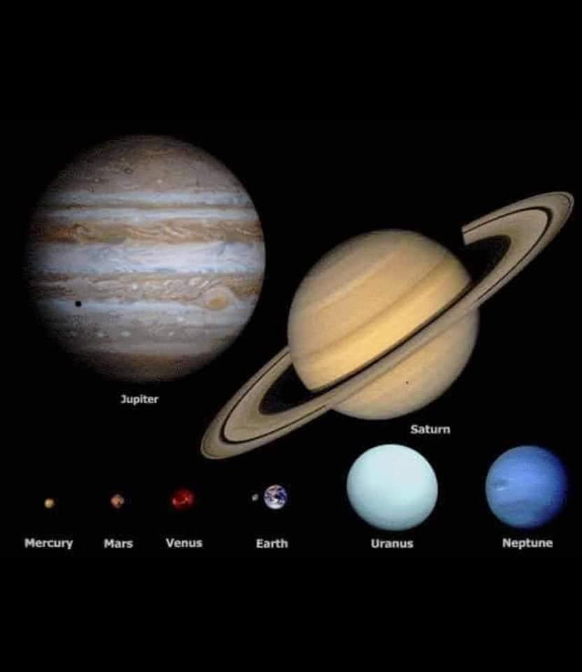 Size of the universe