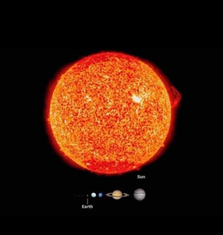 Size of the universe