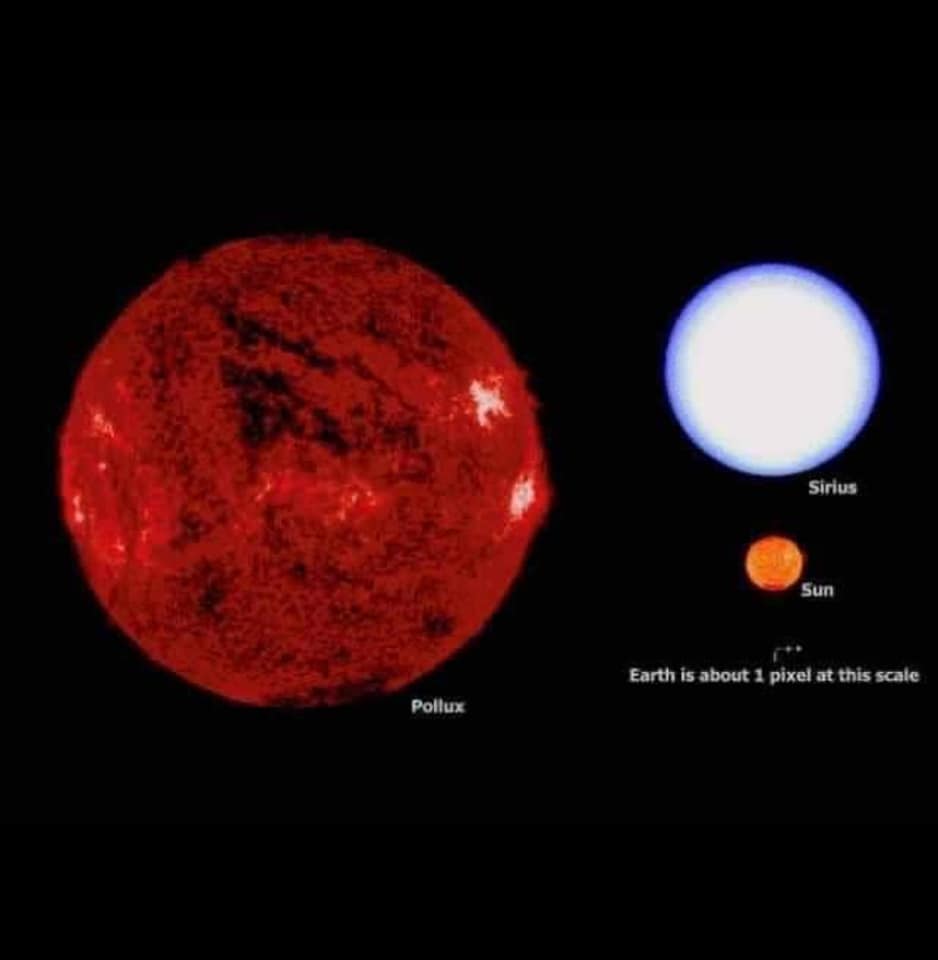 Size of the universe