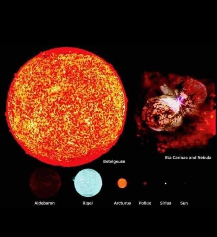 Size of the universe