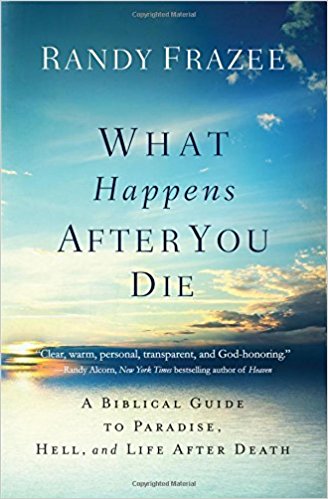 What Happens After You Die